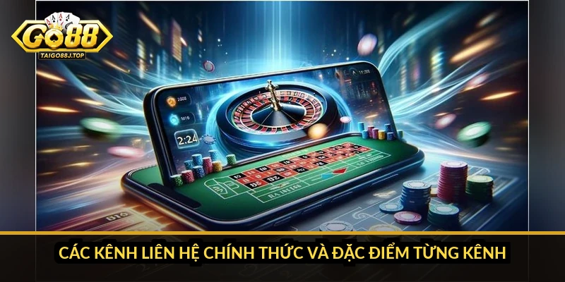 Các Kênh Liên Hệ Chính Thức Và Đặc Điểm Từng Kênh